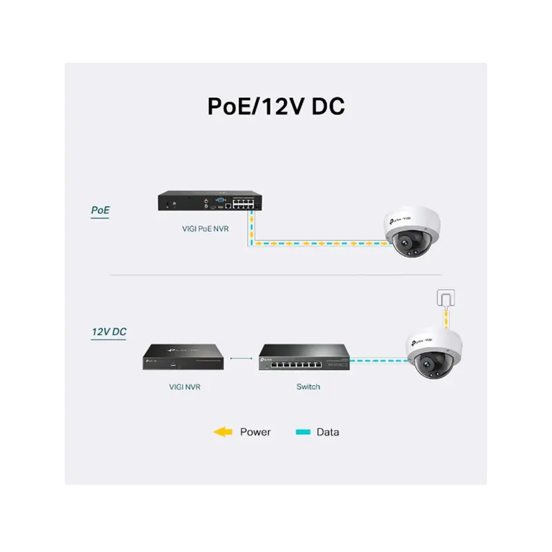 Câmara de Segurança IP VIGI By TP-Link Dome PoE 4Mp 2.8mm Exterior IP67- VIGI C240I(2.8mm)