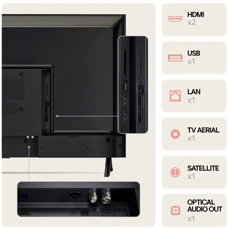 TV LG LR60 AI (2024) 32" LED FHD