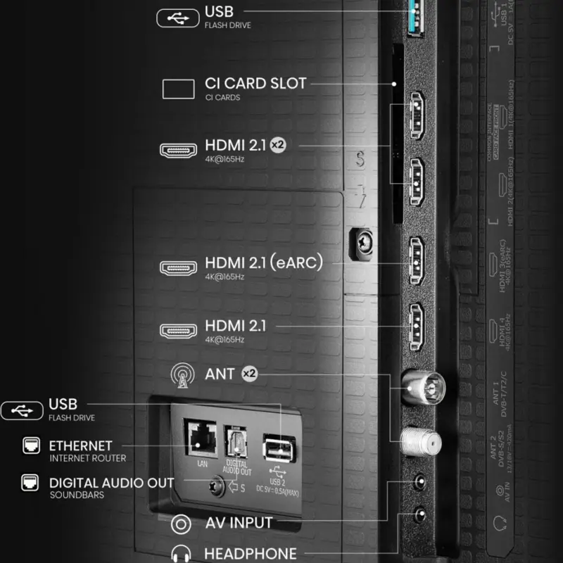 TV Hisense U7Q PRO 85" (2025) ULED X Mini-LED UHD 4K